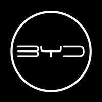 @byddanang's avatar