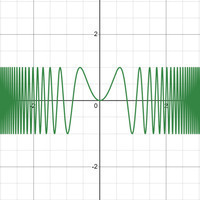 @mathfart's avatar